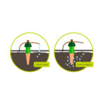 Blumat Fully Automatic Watering System 10 Meters Set 4