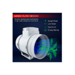 BLAUBERG TURBO 250 Turbo Mixed Flow in Line Extractor Fan 250 mm (4)