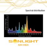 spectrum_mh